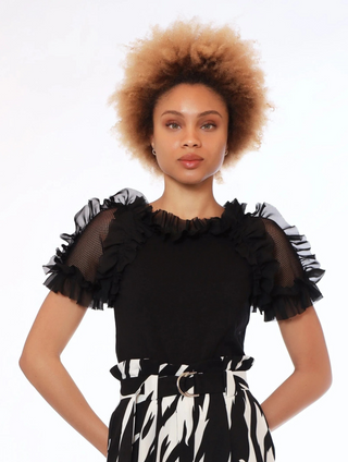 Frill Factor